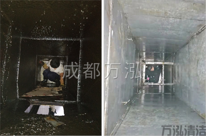 餐饮业商用大型油烟机与油烟管道清洗政策汇总篇（2026 版）